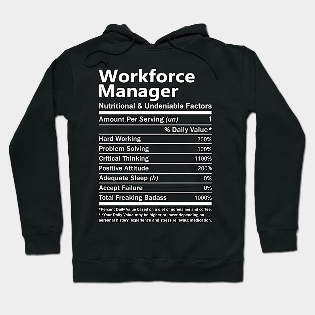 Workforce Manager T Shirt - Nutritional and Undeniable Factors Gift Item Tee Hoodie by Ryalgi